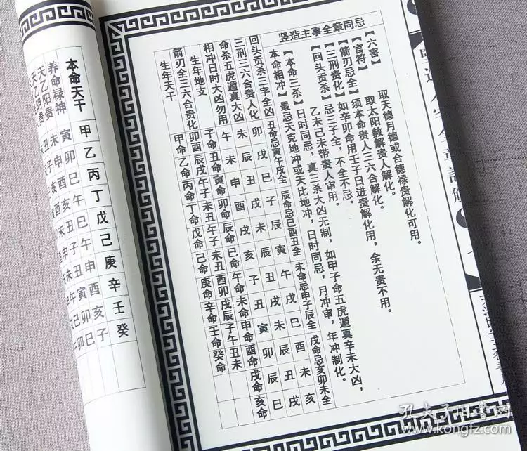 3、風水擇日口訣:哪個能教我用河洛擇日法去為別人擇日?