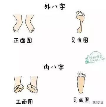 求測什麼時候子女緣到，八字，女年7月22日晚10點左右，農曆，謝謝