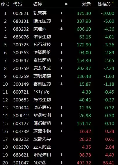 1、招財大牛貓財富號:招財大牛貓老婆為什麼叫？