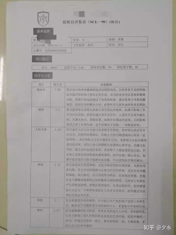 1、如何測試自己是否抑鬱:如何自測是否有抑鬱傾向
