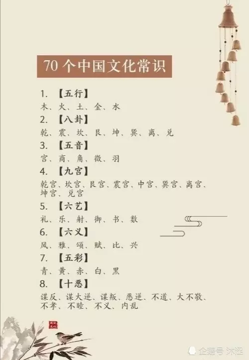 5、請問有哪位知道在五行：金木水火土；代表它們的49位数字分別是哪些？