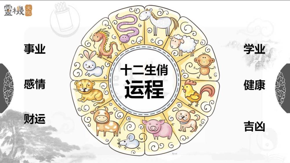 2、怎樣才能轉運的方法:怎麼轉運比較的