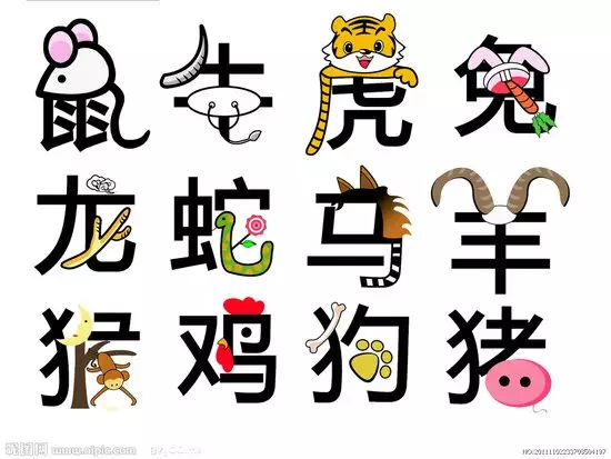 與十二生肖對應的屬相日：十二生肖各自代表的時間