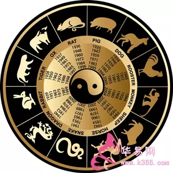 9、華易算命網免費算命:華易免費算命網