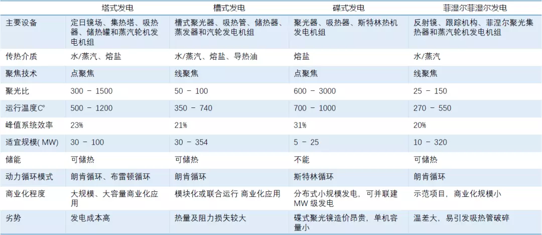 6、出生年月日壽命查詢表:劇出生年月日時辰推筋骨列表算命看壽命