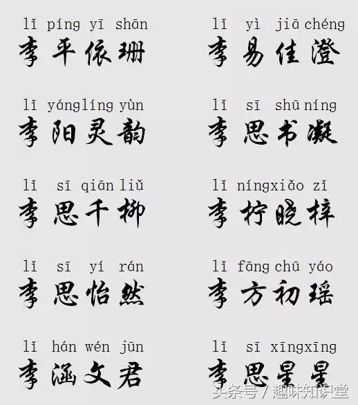做生意必定紅火的名字四字：做生意的四個字祝福詞