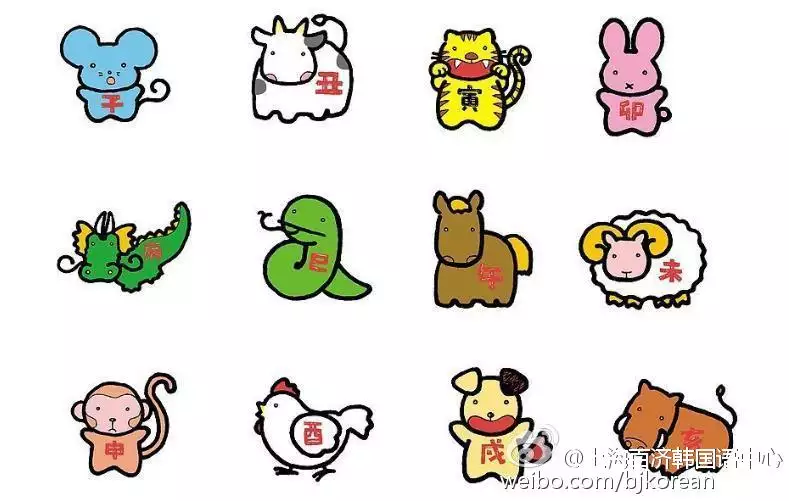 3、十二生肖婚配俗語大全:婚配屬相的幾句諺語是什麼