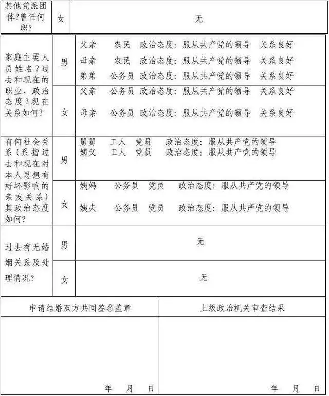 10、軍人結婚配偶政審材料模板:軍人配偶表主要經歷寫什麼？