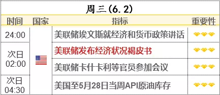 年和年相配嗎：年屬雞和93年屬雞的配嗎