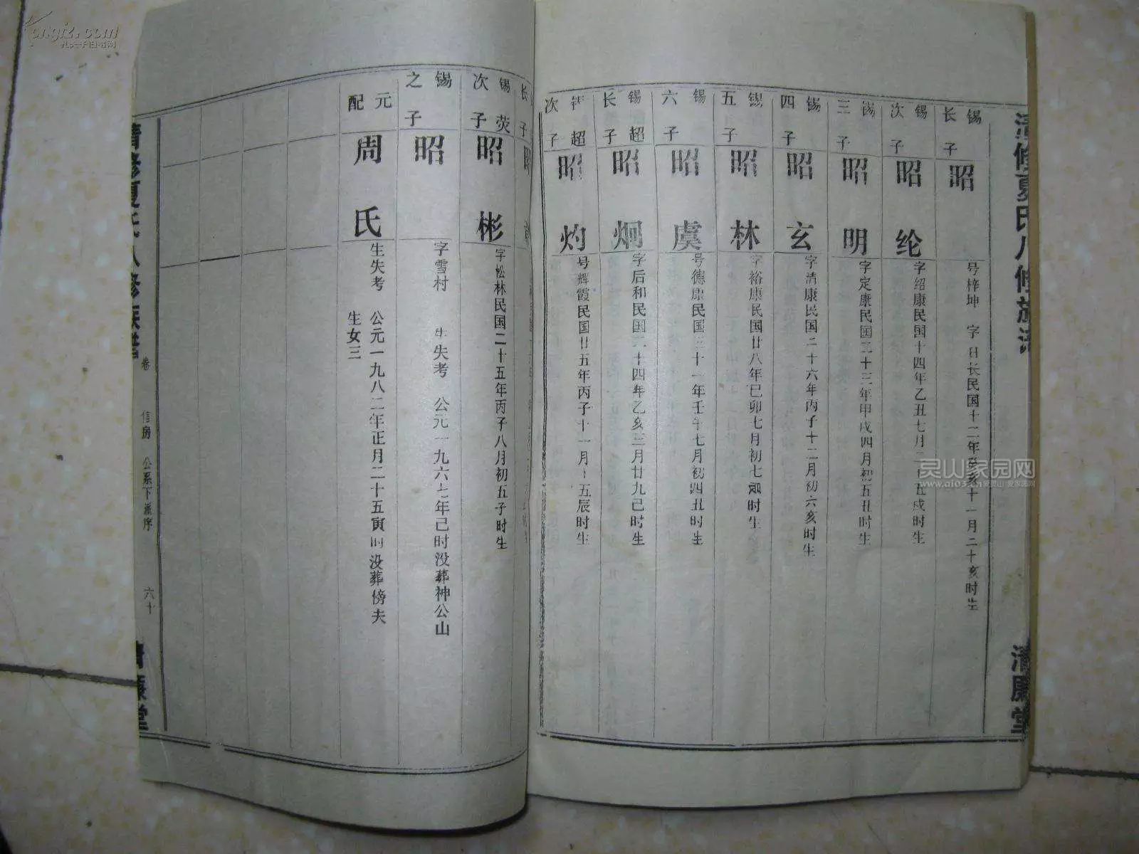 安字輩取名男孩名字：