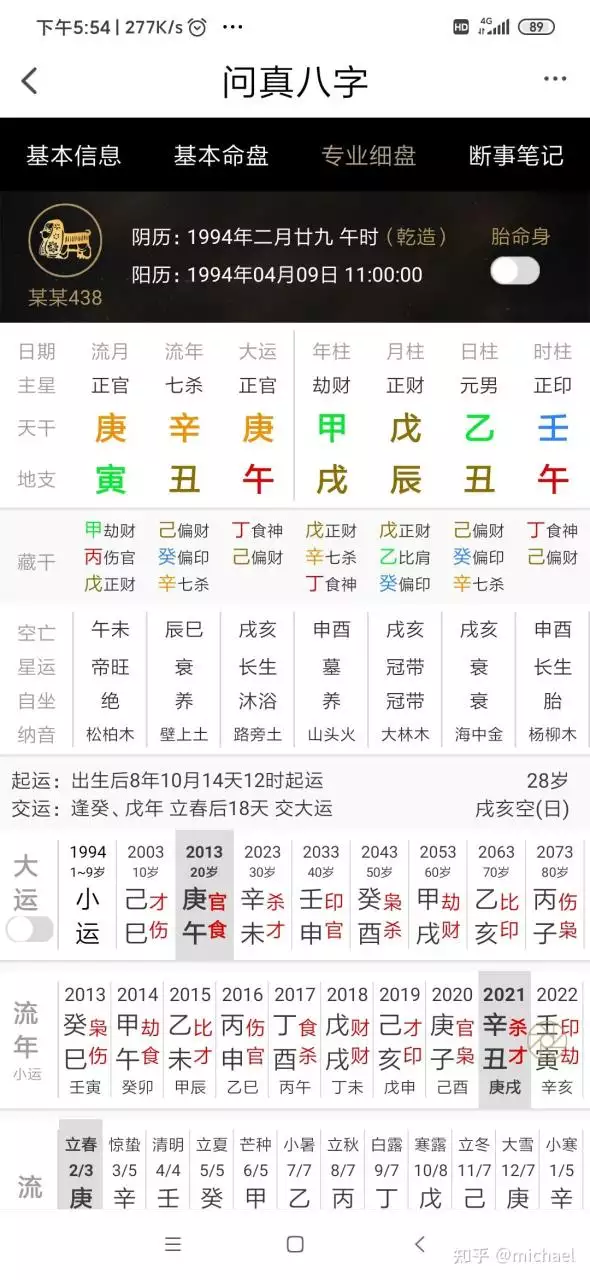 3、**在好幾個算命網站上輸入自己的生辰八字算命 會不會有事啊?
