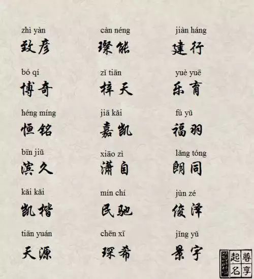 姓袁有寓意的男孩名字：孩子姓袁男孩起什麼名字好