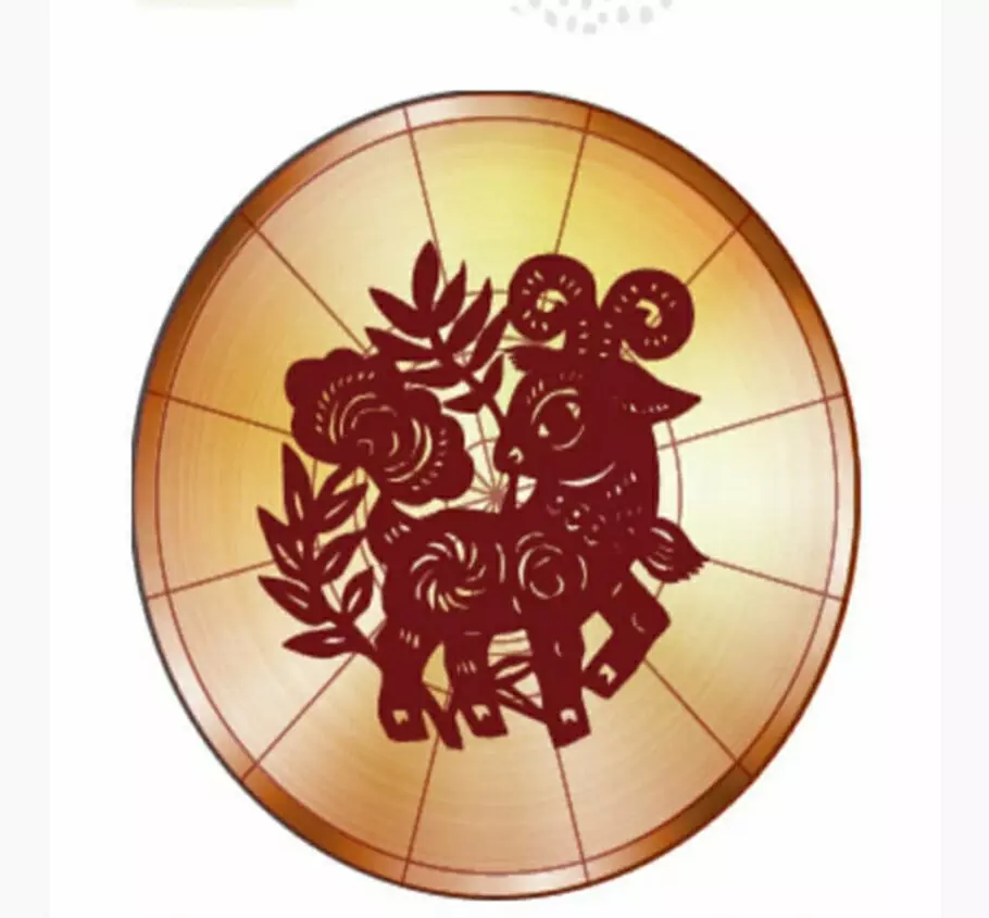請問誰知道出生的話本命年是哪年？生肖是啥？因為年立春在春節之後，所以不知道我到底屬啥？