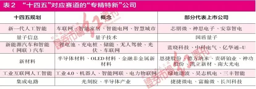 4、91年跟86年的婚配表:86年出生男生與91年出生的女生配婚若何