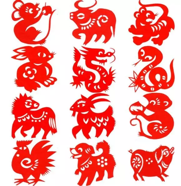 生肖屬相起源於什麼時刻：十二生肖起源於什麼時刻?