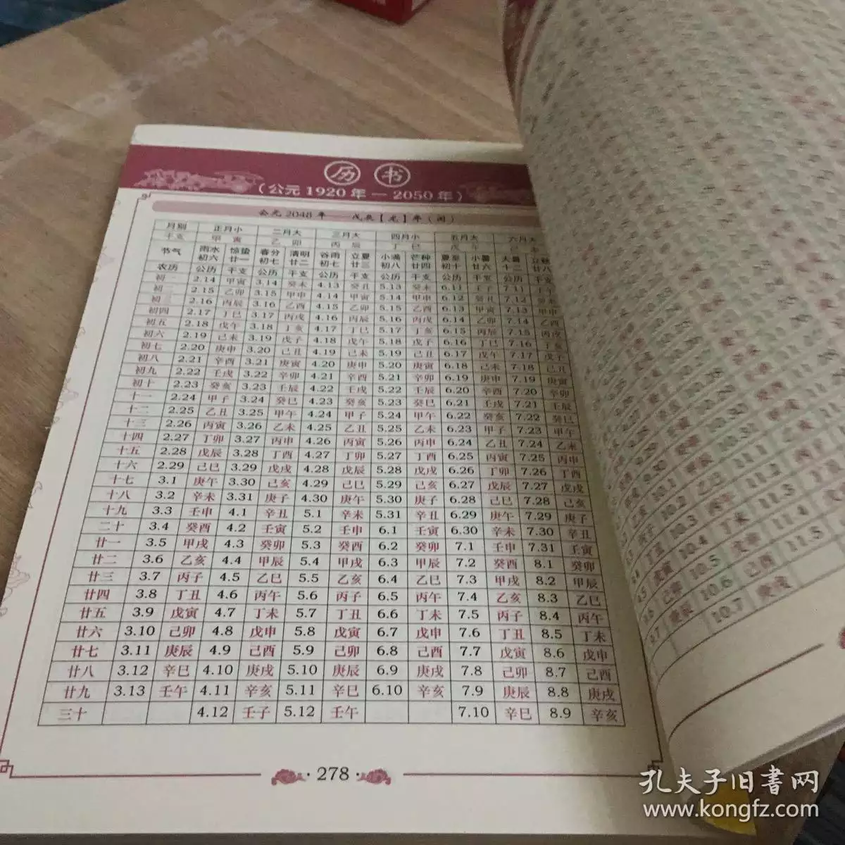 3、萬年曆12生肖查詢:萬年曆農曆查詢屬相。。。豬那年生