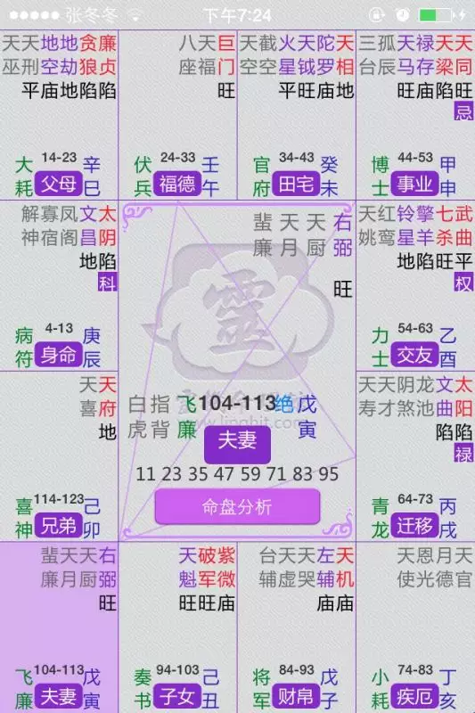 4、內容里有七殺貪軍破狼，本我自我超我，的校園玄幻。男主是一個，但其實特彆強大，他們一個男生寢