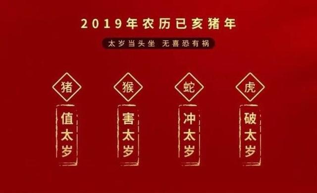 犯太歲的屬相禁忌往哪個偏向出行：年太歲在哪個偏向？