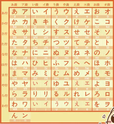 8、四十五屬什麼的几几年生人:45年生人的屬什麼命？