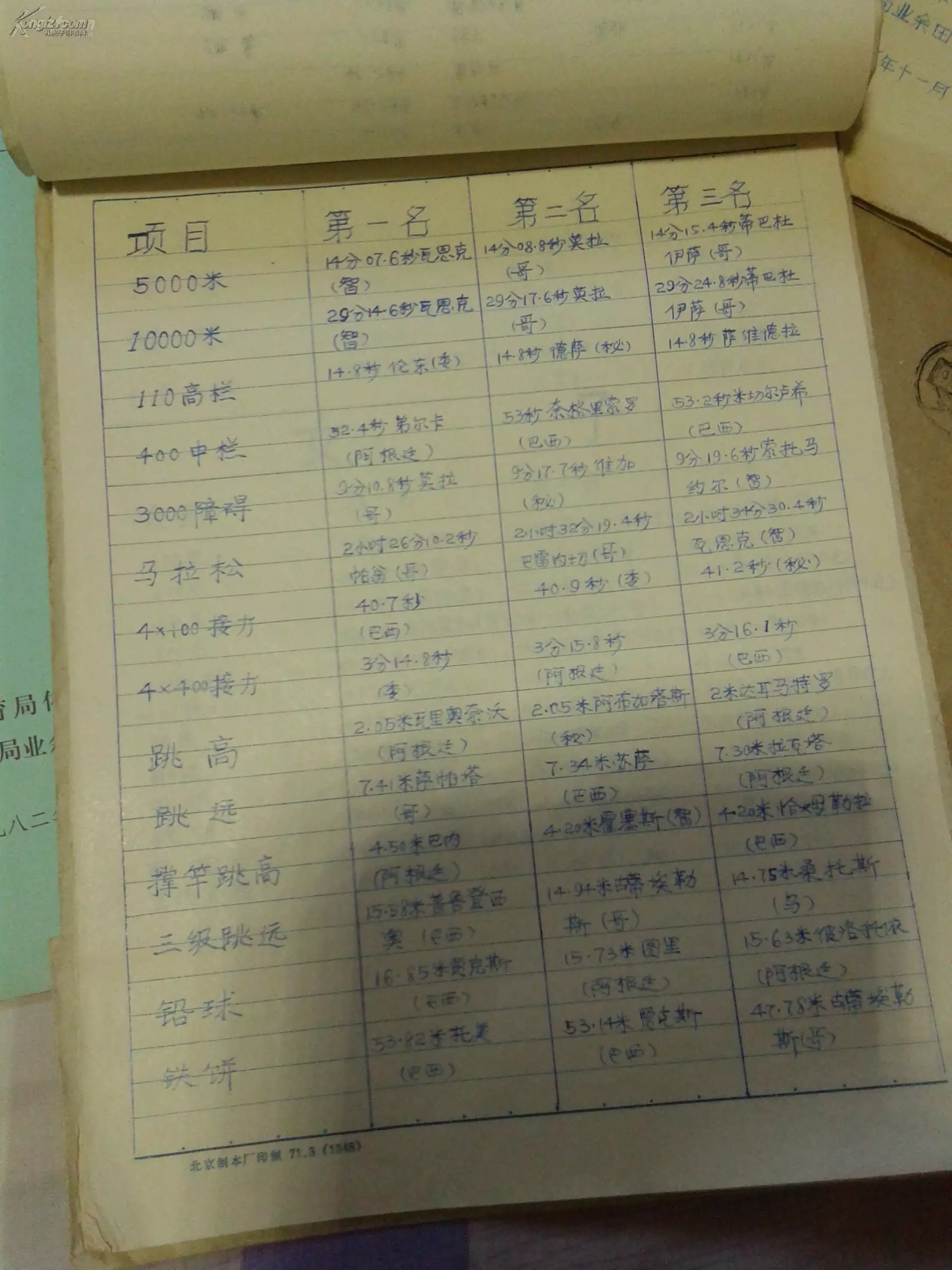 2、71和72年娶親配嗎:72年男和71年女相配嗎