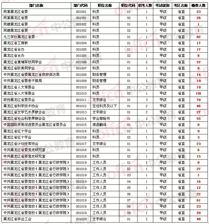 年1月18號是什麼屬相：年1月18日屬於什麼生肖?