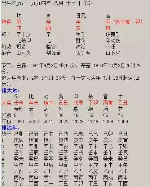 1、根據農曆測算什麼時候結婚:生辰八字算結婚時間
