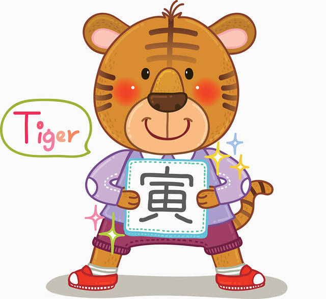 1、十二生肖里誰最有力:十二生肖里誰是老大