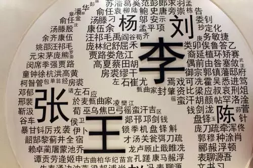2、算命是怎麼算出姓氏:前幾天我去算命，那算命的怎麼就知道我姓什麼呢？