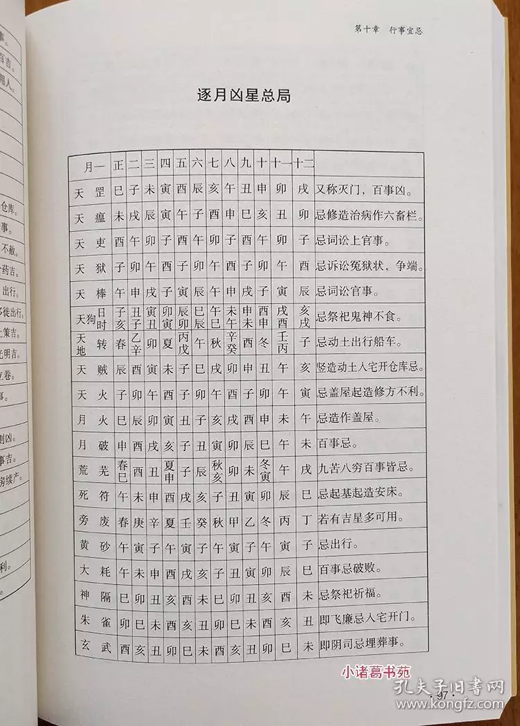 1、十二黃道吉日擇日口訣:如何擇吉日