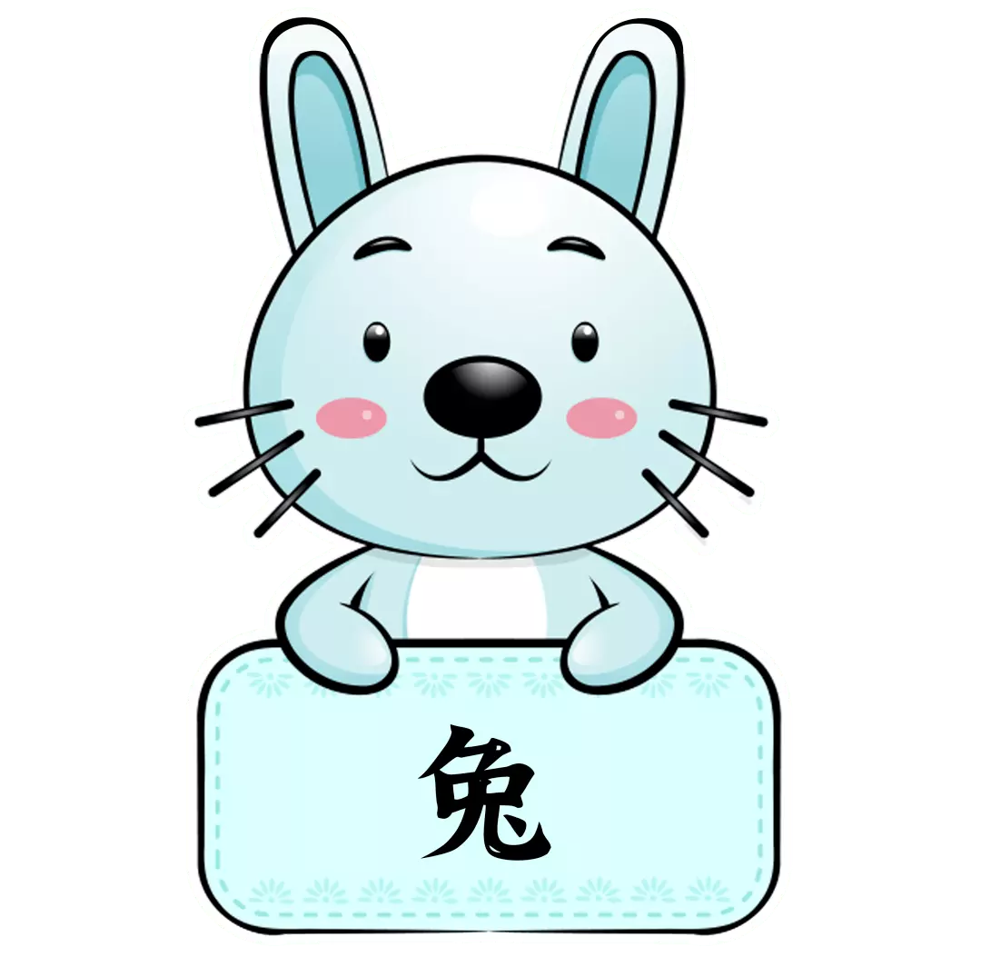 年1月26日12生肖屬相：年十二生肖年齡對照表