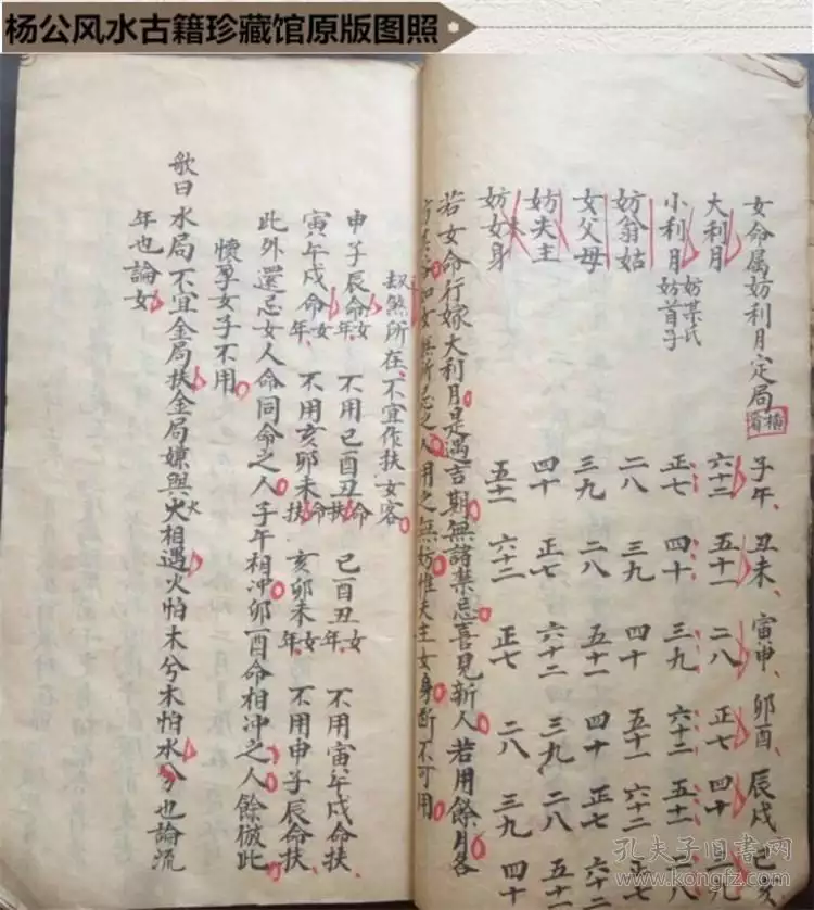 2、嫁娶擇日大全:嫁娶吉日