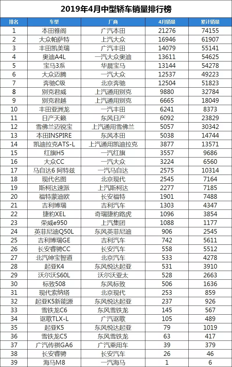 3、98年2月和98年4月可婚配嗎:98年和98年可以結婚相配嗎