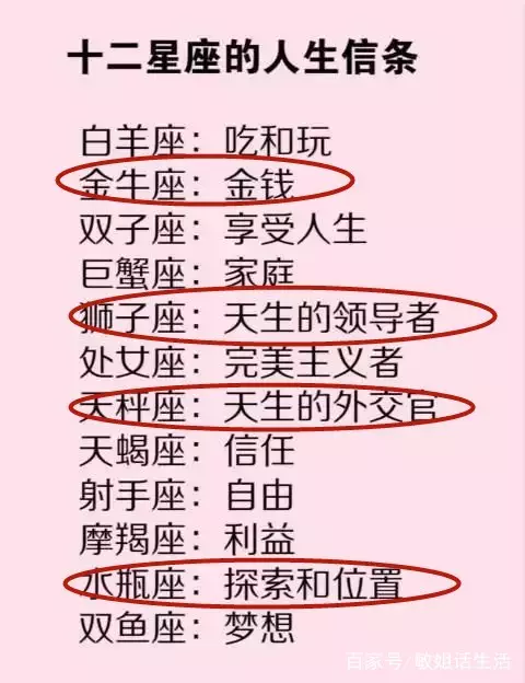 1、58年摩羯男62年獅子女婚配:58年屬狗男天蠍座與62年虎女獅子座能婚配好嗎