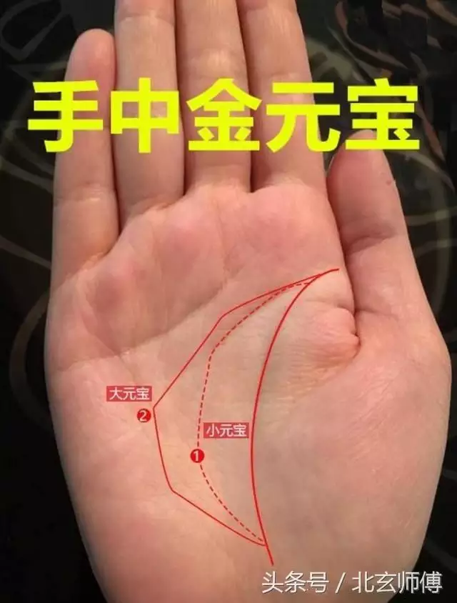 5、怎麼從手相看財運:手相如何看財運？