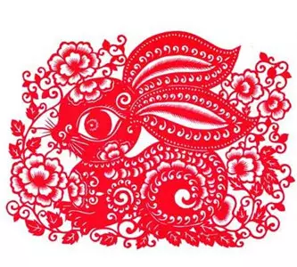 175年屬兔的今年財運：屬兔人今年的財運