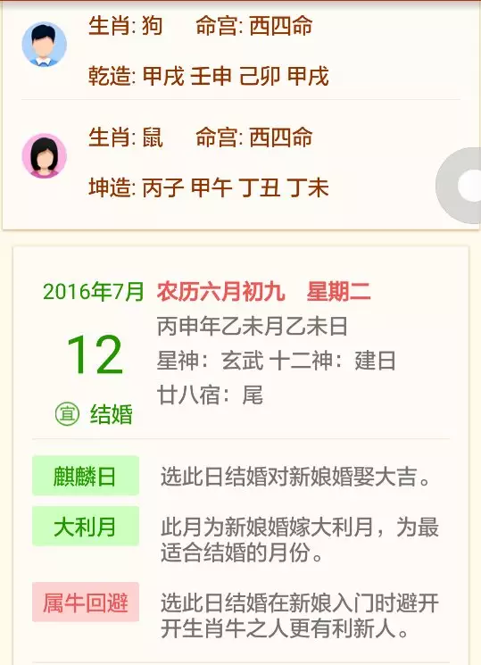 1、九四年男年婚配合適嗎:九四年屬狗的和九八年屬虎的婚配合適嗎