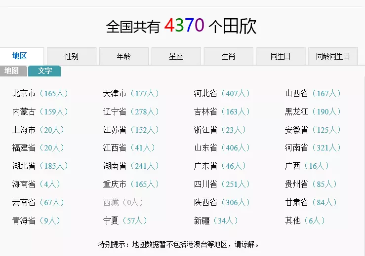 又順利又有財氣的網名男人：招財又吉利的微信名字有什麼？