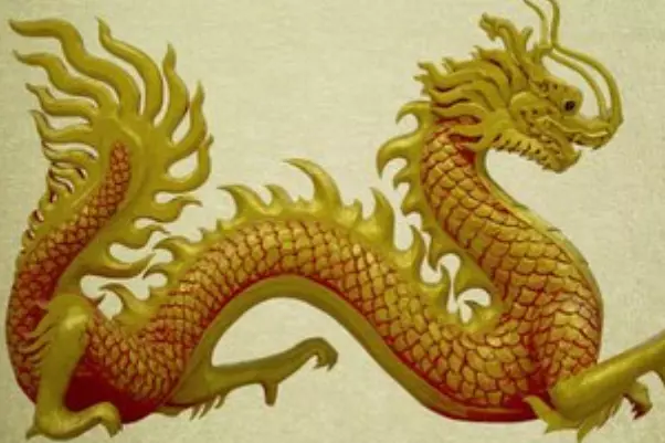 1、年屬龍的今年怎麼樣:屬龍年（農曆）1月29日的命運怎麼樣？