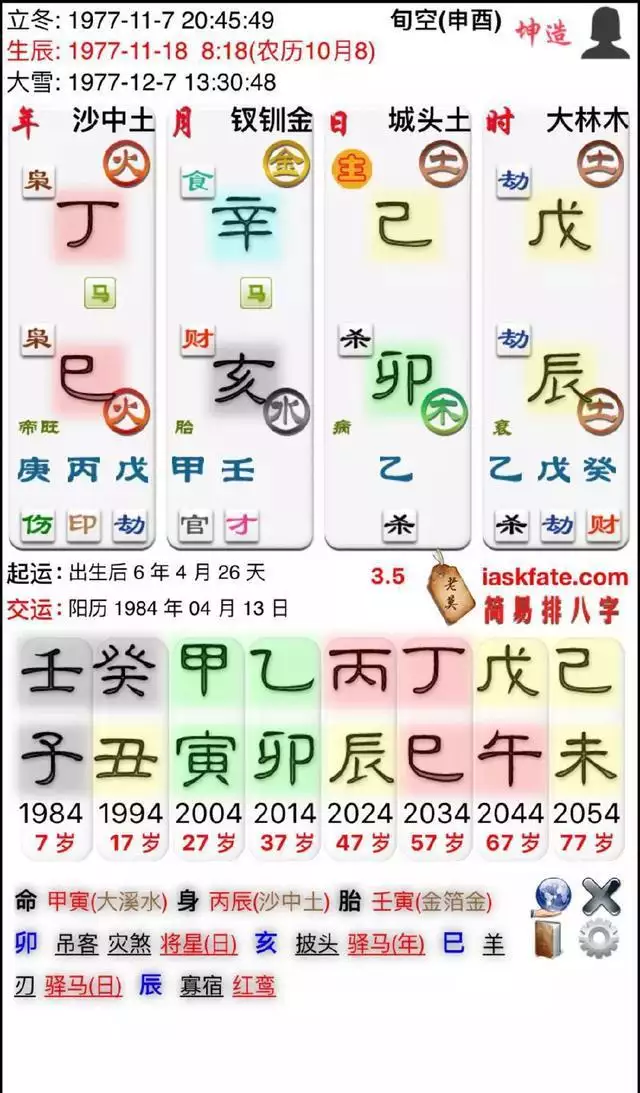 5、男蛇己巳 乙亥 丙戌和女豬乙亥 壬午 戊子婚配詳情 討教