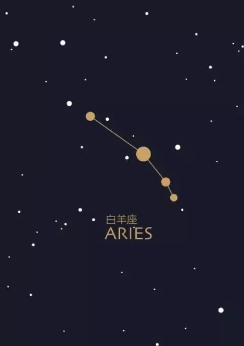 1、測試近期愛情運勢:測試桃花運