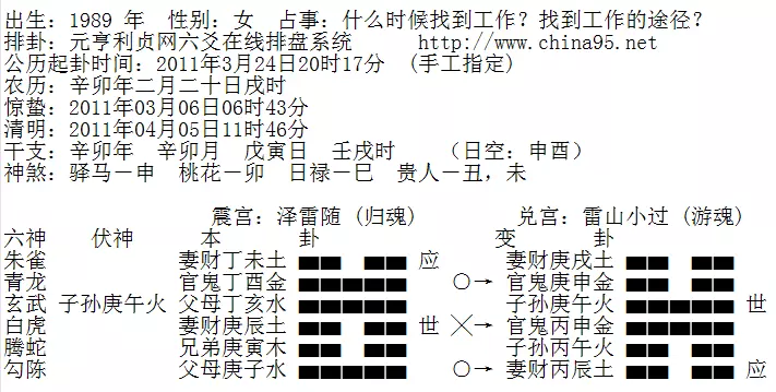 1、兩個人的生辰八字算結婚日期:生辰八字算結婚日期怎麼算