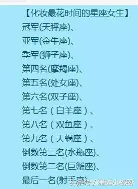 5、金牛座男和天秤座女能婚配嗎:金牛座男 與天秤座女的戀愛路是怎樣的