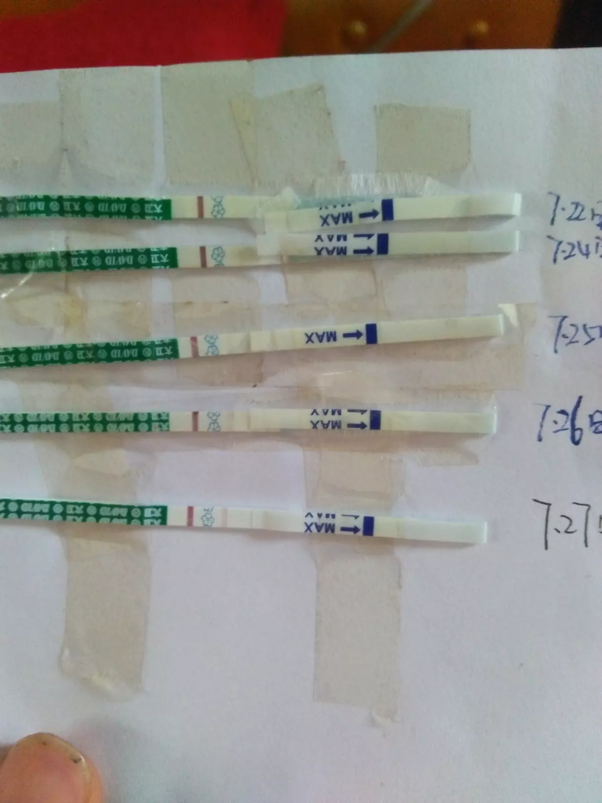 早早孕一直不加深一直淡淡的：連續三天用早早孕試紙測的都是顏色很淺，有沒有問題