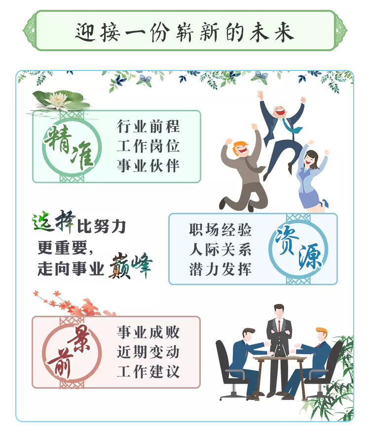 6、免費算出一生事業:算命免費+生辰八字事業