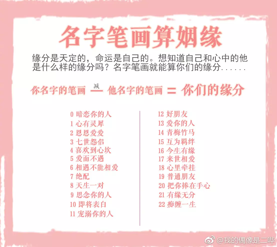 2、姓名測算兩個人婚姻:測兩人生辰八字姻緣