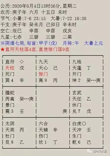 7、測測你的正緣在幾歲選圖:測測我的正緣在幾歲？