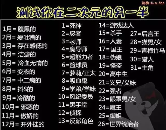 2、算愛情運勢免費測試:如何測試自己的愛情運勢