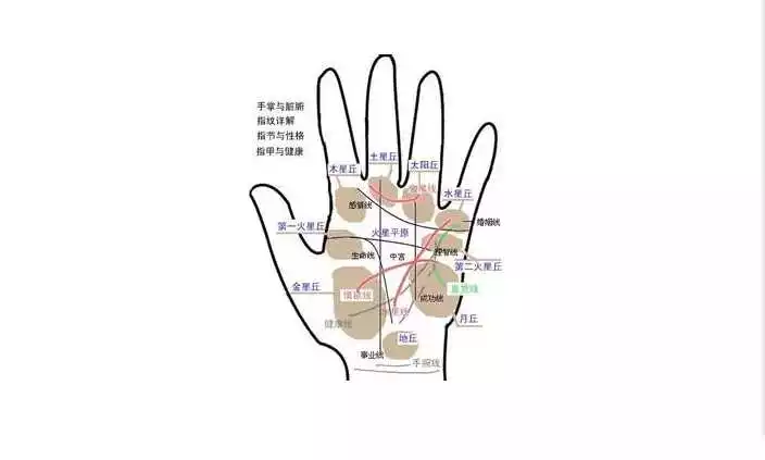 1、網上算命的準不準:網上算命的都準不準啊？或者說算命的都准嗎？