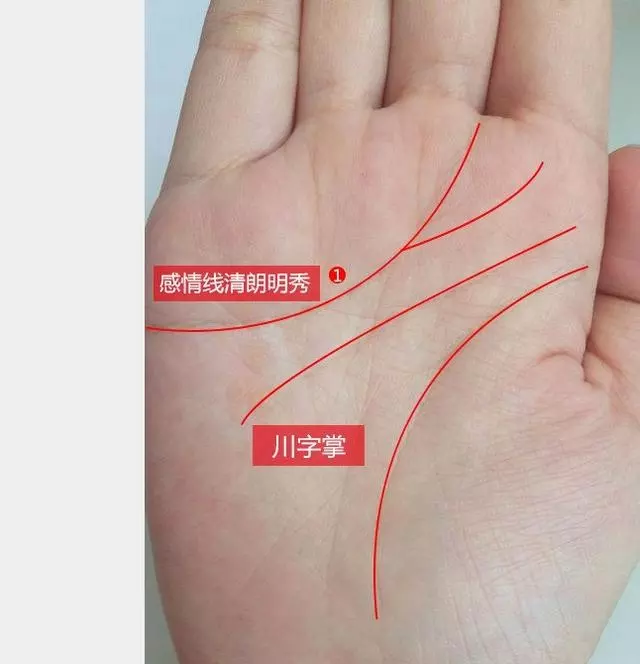 一生會有幾段婚姻測試：算命一生有幾次婚姻