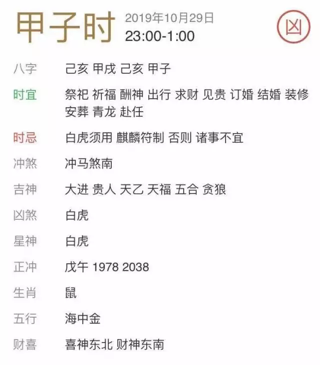 黃道日沖屬相怎麼回事：萬年曆黃道吉日年8月15清財神爺好嗎？